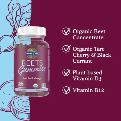 Beets Gummies