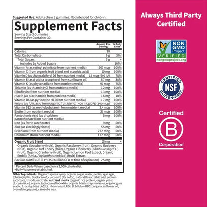 Vitamin Code Womens Multi Plus Iron Gummies