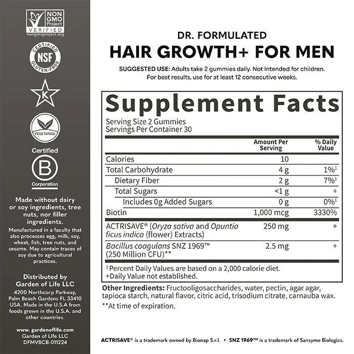 Dr. Formulated Hair Growth Gummies for Men
