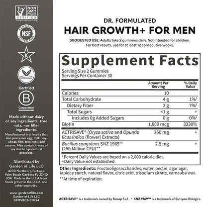 Dr. Formulated Hair Growth Gummies for Men