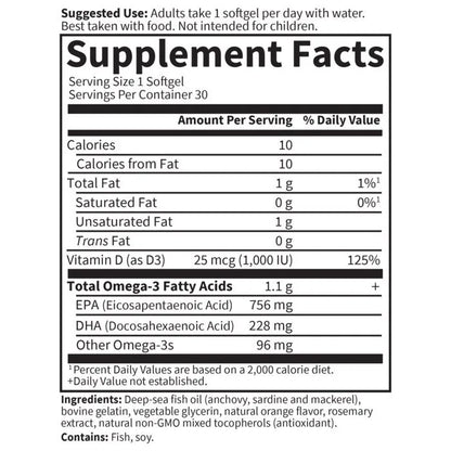 Minami Platinum Orange Softgels