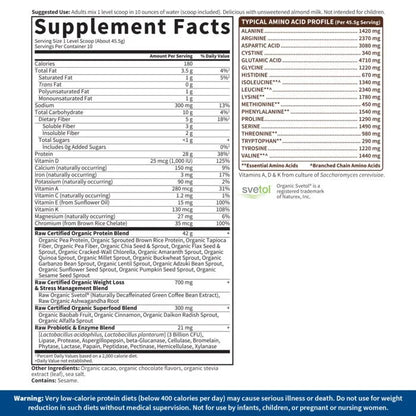 Raw Organic Fit Protein Powder - Chocolate